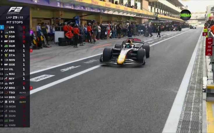 Формула 2: Гран При на Абу Даби /репортаж/