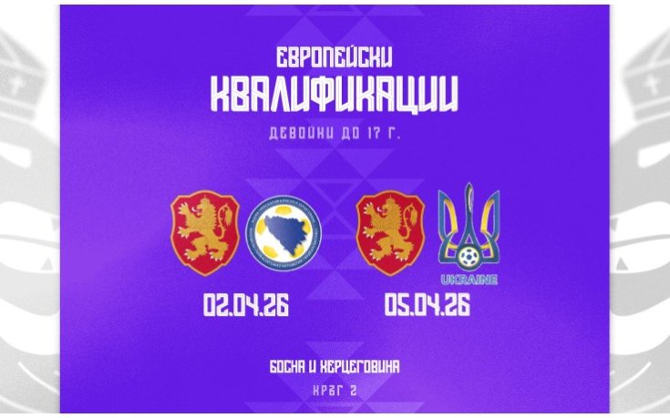 Ясни са съперниците на България WU17 и WU19 в евроквалификациите