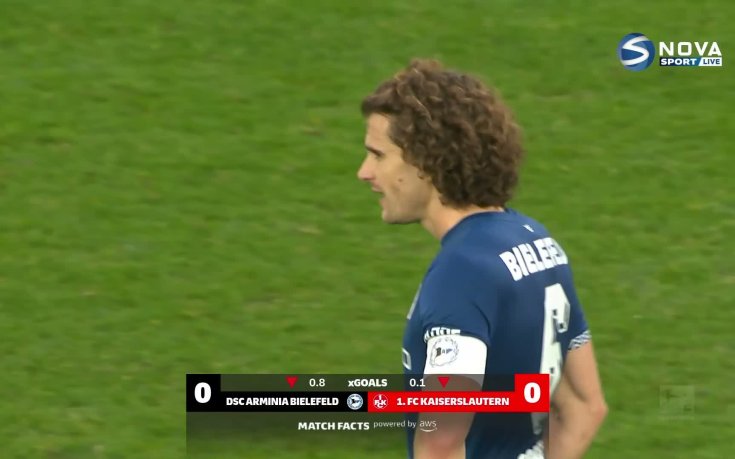 Арминия Билефелд - Кайзерслаутерн 0:0 /репортаж/