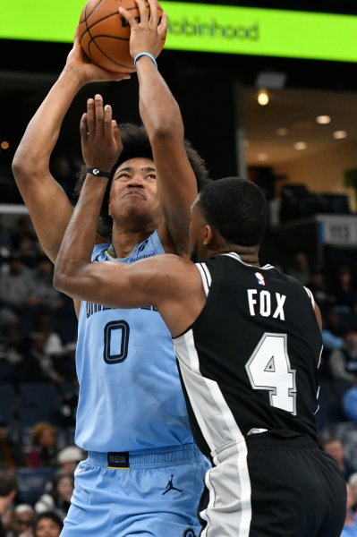 Мемфис Гризлис Сан Антонио Спърс1