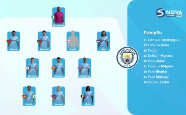 Манчестър Сити - Брайтън & Хоув Албиън /състави/