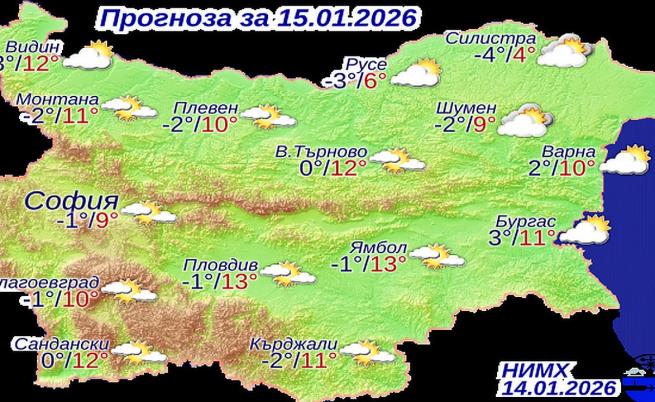 Прогноза за 15 януари на НИМХ