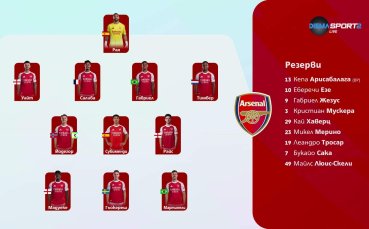 Нотингам Форест - Арсенал /състави/