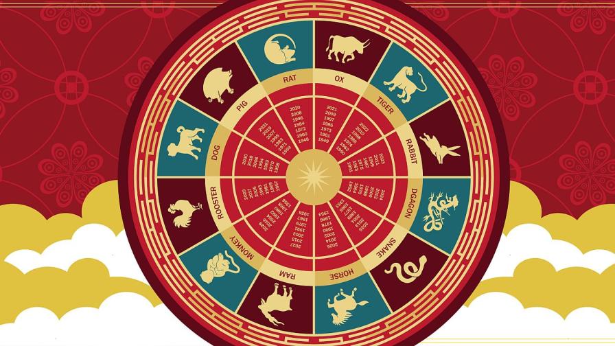 Пари и успех чакат три китайски зодии