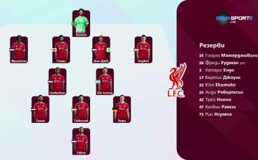 Борнемут - Ливърпул /състави/