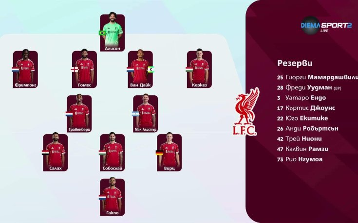 Борнемут - Ливърпул /състави/