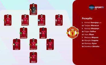 Арсенал - Ман Юнайтед /състави/