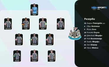 Ливърпул - Нюкасъл /състави/