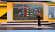 Прогноза за времето (04.02.2026 - сутрешна)
