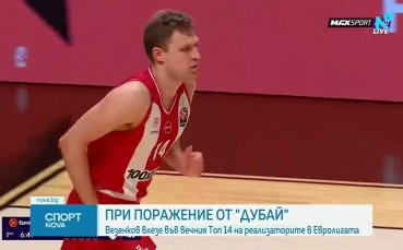 Александър Везенков с нов рекорд в Евролигата