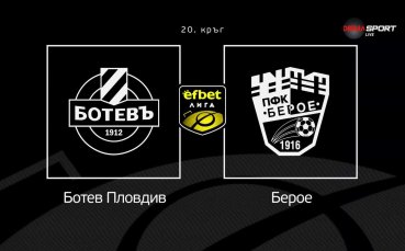 Новините преди Ботев Пловдив - Берое