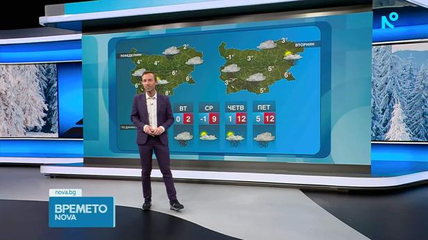 Прогноза за времето | Обедна емисия | 8 февруари 2026