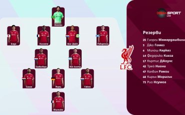 Съндърланд - Ливърпул /състави/