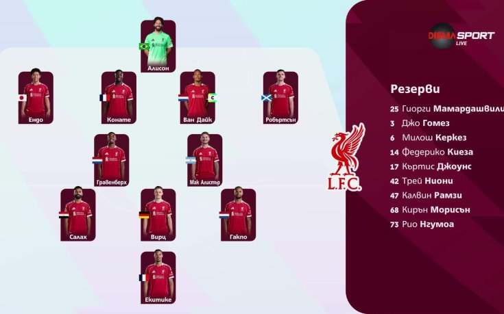 Съндърланд - Ливърпул /състави/