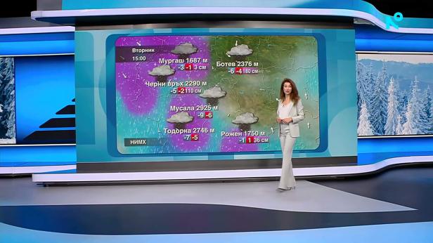 Прогноза за времето | Обедна емисия | 17 февруари 2026