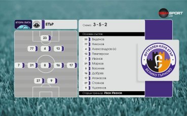 Етър - Фратрия /състави/