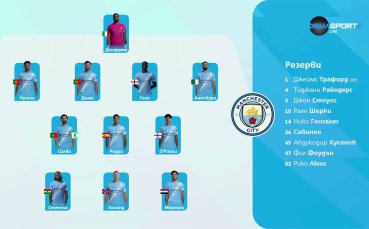 Манчестър Сити - Нюкасъл /състави/