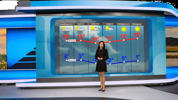 Прогноза за времето | Обедна емисия | 4 март 2026