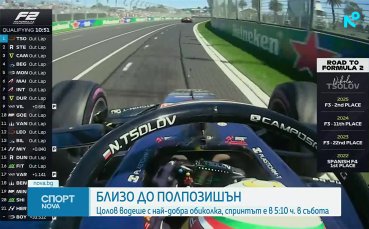 Спортни новини на NOVA (06.03.2026)