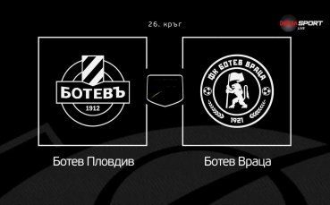 Последните новини преди Ботев Пловдив - Ботев Враца