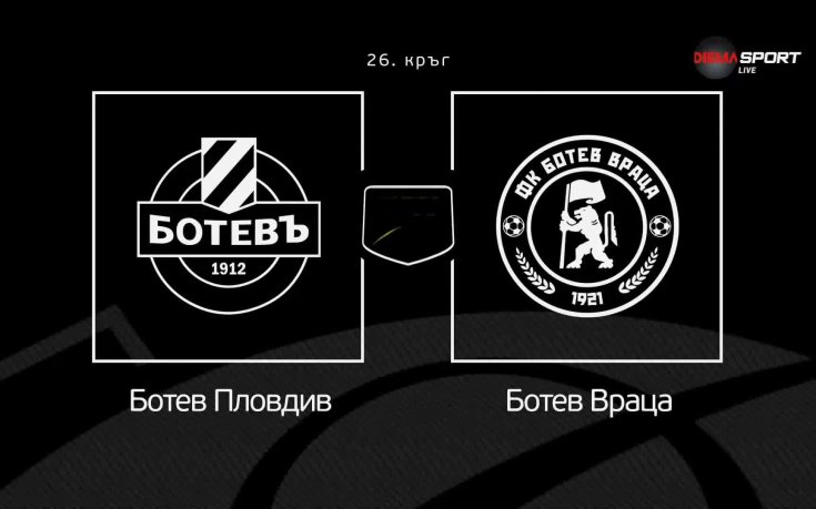 Последните новини преди Ботев Пловдив - Ботев Враца