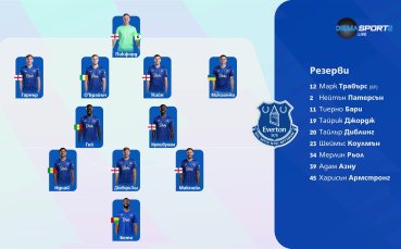 Арсенал - Евертън /състави/