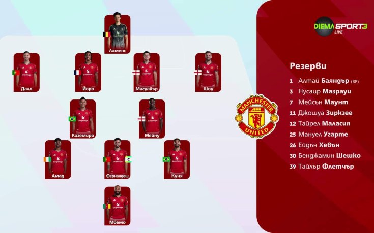 Манчестър Юнайтед - Астън Вила /състави/