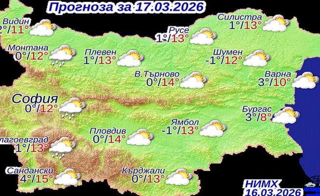 Прогнозни температури на НИМХ за вторник, 17 март