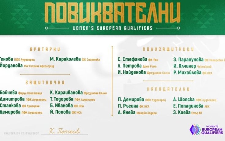 България футбол жени