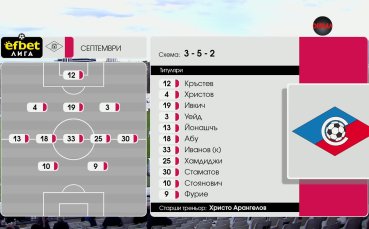 Раздадоха награди в 