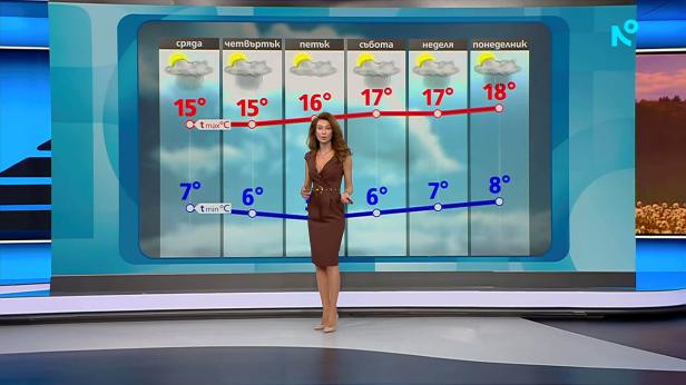 Прогноза за времето | Обедна емисия | 14 апр. 2026