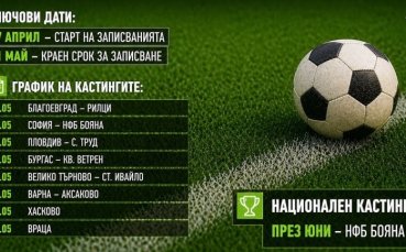 Стартират кастингите за Академия БФС