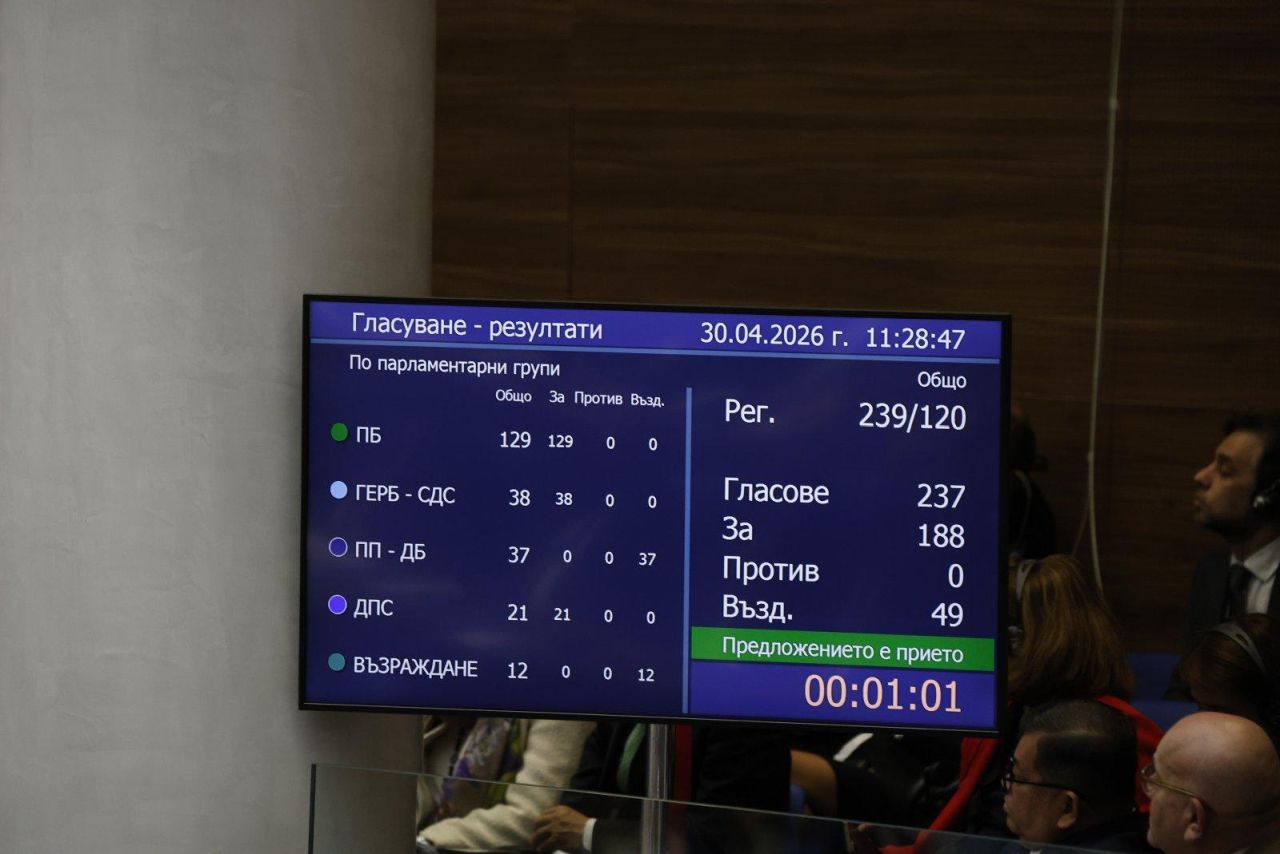 <p>Тържествено заседание на 52-рото Народно събрание.</p>