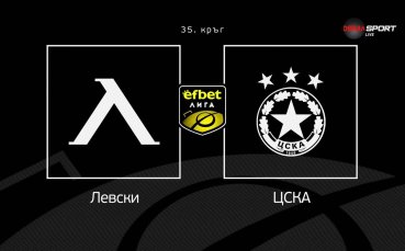 Преди кръга: Левски - ЦСКА