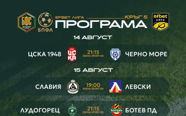 програма БФС