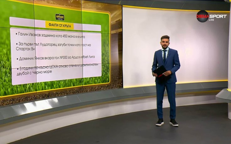 Героите на кръга (7 кръг, 1.09.2026)