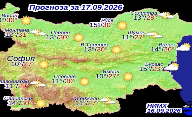 Прогнозни температури на НИМХ за четвъртък, 17 септември