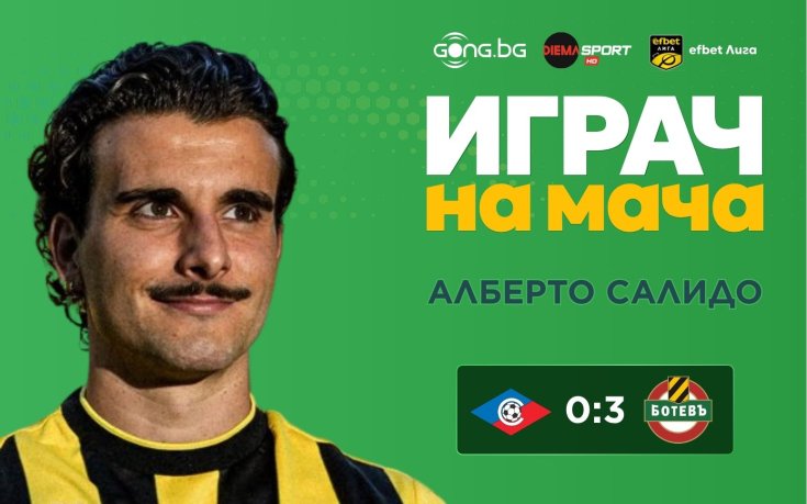 Избери най-добрия на Септември - Ботев Пд