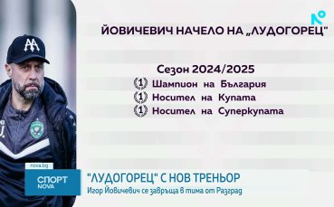 Игор Йовичевич се завръща начело на Лудогорец