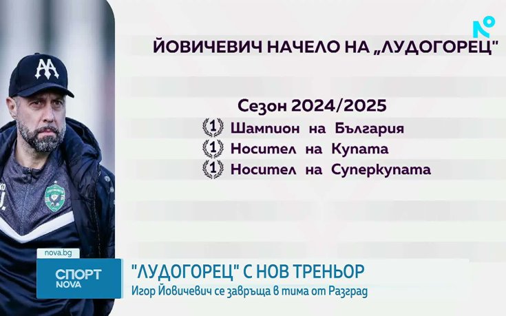 Игор Йовичевич се завръща начело на Лудогорец