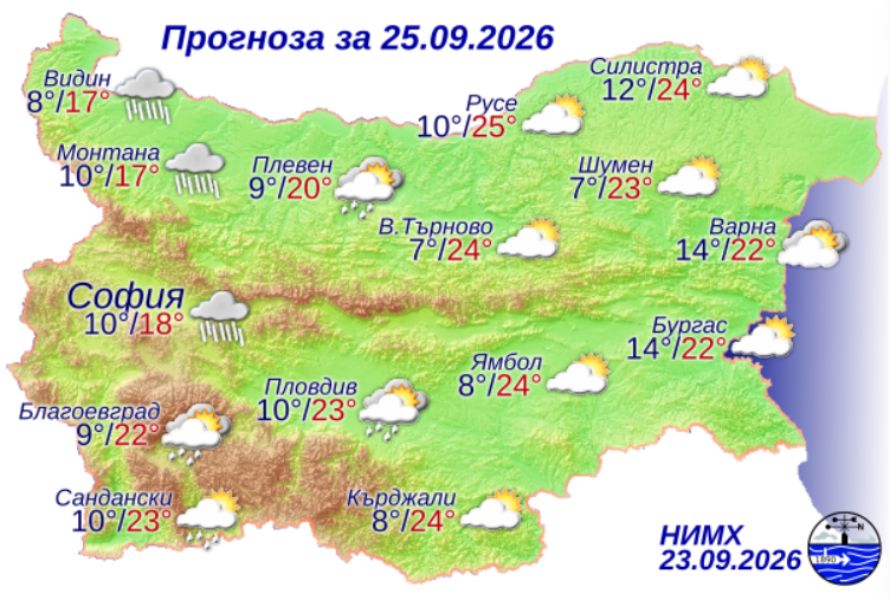 На снимката е показана метеорологична карта с прогнозата за времето за 25 септември 2026 г.