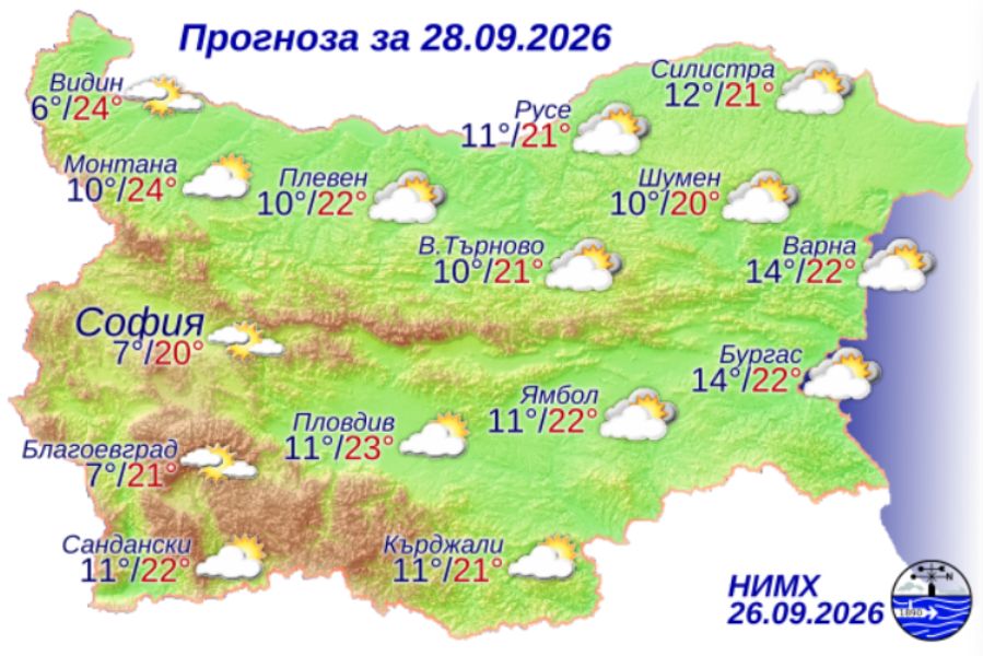 На снимката е показана метеорологична карта с прогнозата за времето за 28 септември 2026 г.