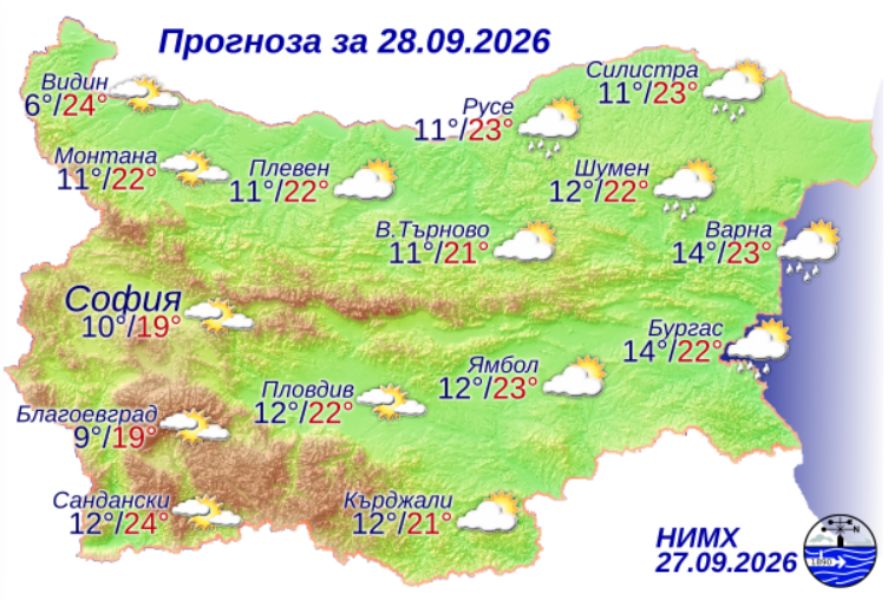 На снимката е показана метеорологична карта с прогнозата за времето за 30 септември 2026 г.