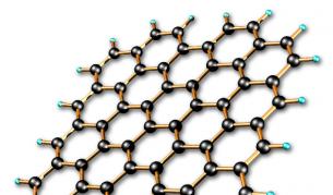 Структурата на графена