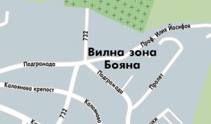 Иде краят на септичните ями в Бояна